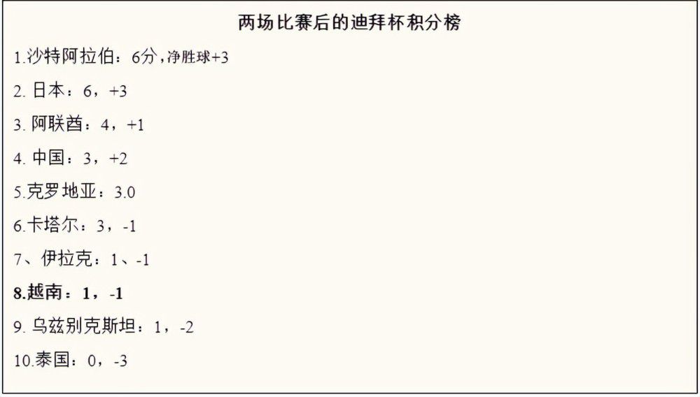 ”1月24日，电影《长津湖之水门桥》举办新春记者会，总制片人于冬在现场透露，未来希望有机会推出5小时40分钟的《长津湖》和《水门桥》两部融合的精装版，将来退休了给电影学院的学生们讲课的时候给他们分析